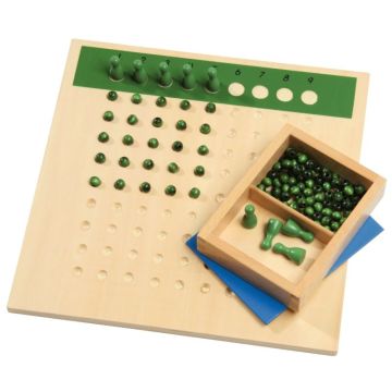 La table des divisions, gamme économique