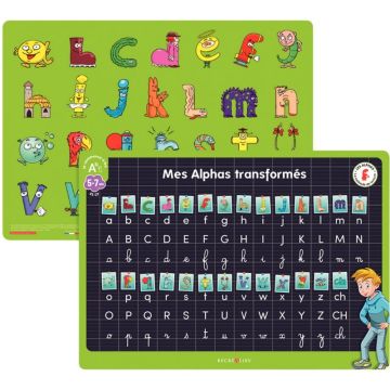 Mon sous-main des Alphas transformés