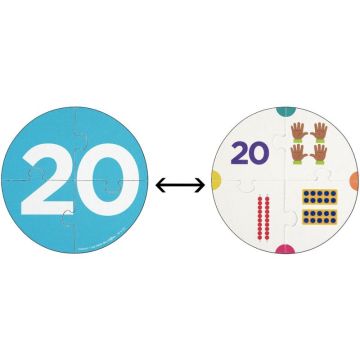 Les roues des nombres de 10 à 20