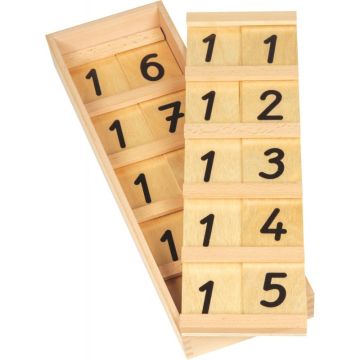 Premières tables de Seguin 10-19