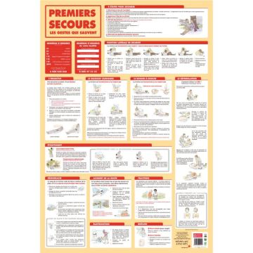 Poster en PVC 76x52 le 1er secours