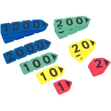 Sachet de 40 cartes nombres en plastique