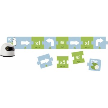 Codage grenouille niveau 2