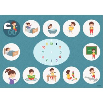 Planche activités d'une journée