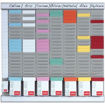 Kit planning Office Planner
