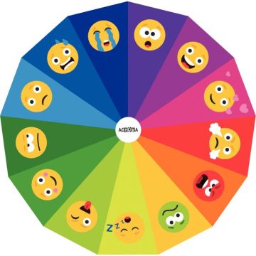 Tapis VMAT diamètre 200cm les émotions