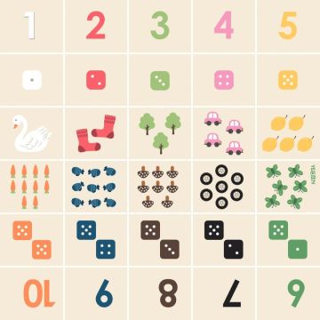 Tapis VMAT 200X200cm les nombres