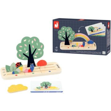 Se repérer dans l'espace : le jardin