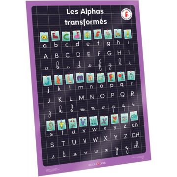 Le grand poster des Alphas transformés