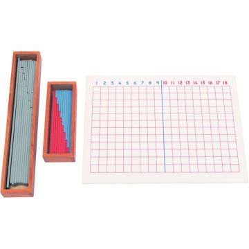 Tableau des soustractions