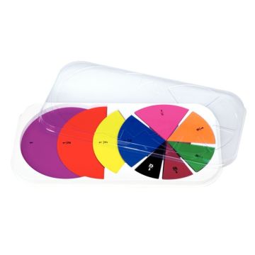 Set cercle fraction magnétique