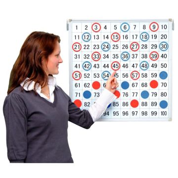 Tableau Magnétique de 1 à 100 60x60cm