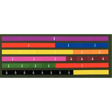 Set de fractions bandes magnétiques