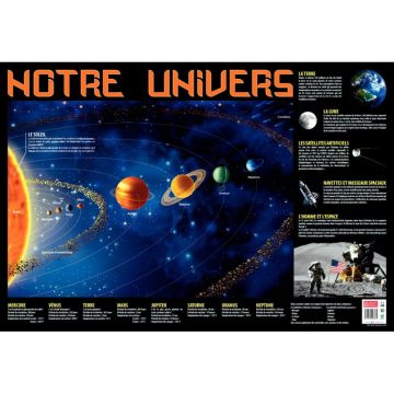 Poster en PVC 76x52cm notre système solaire