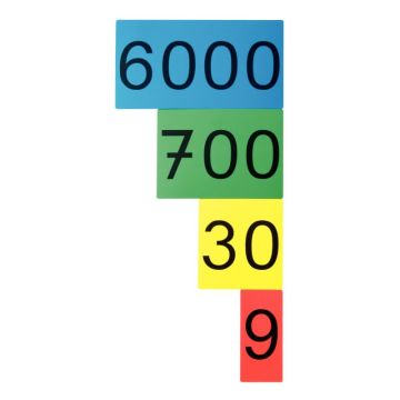 Set de chiffres magnétiques 4 couleurs