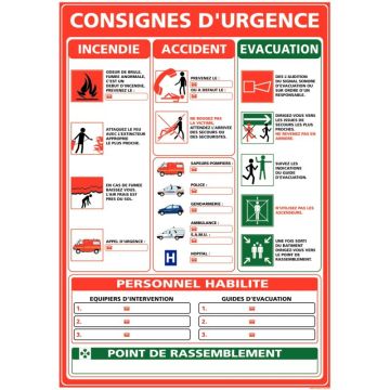 Panneau consignes d'urgence 30x42cm